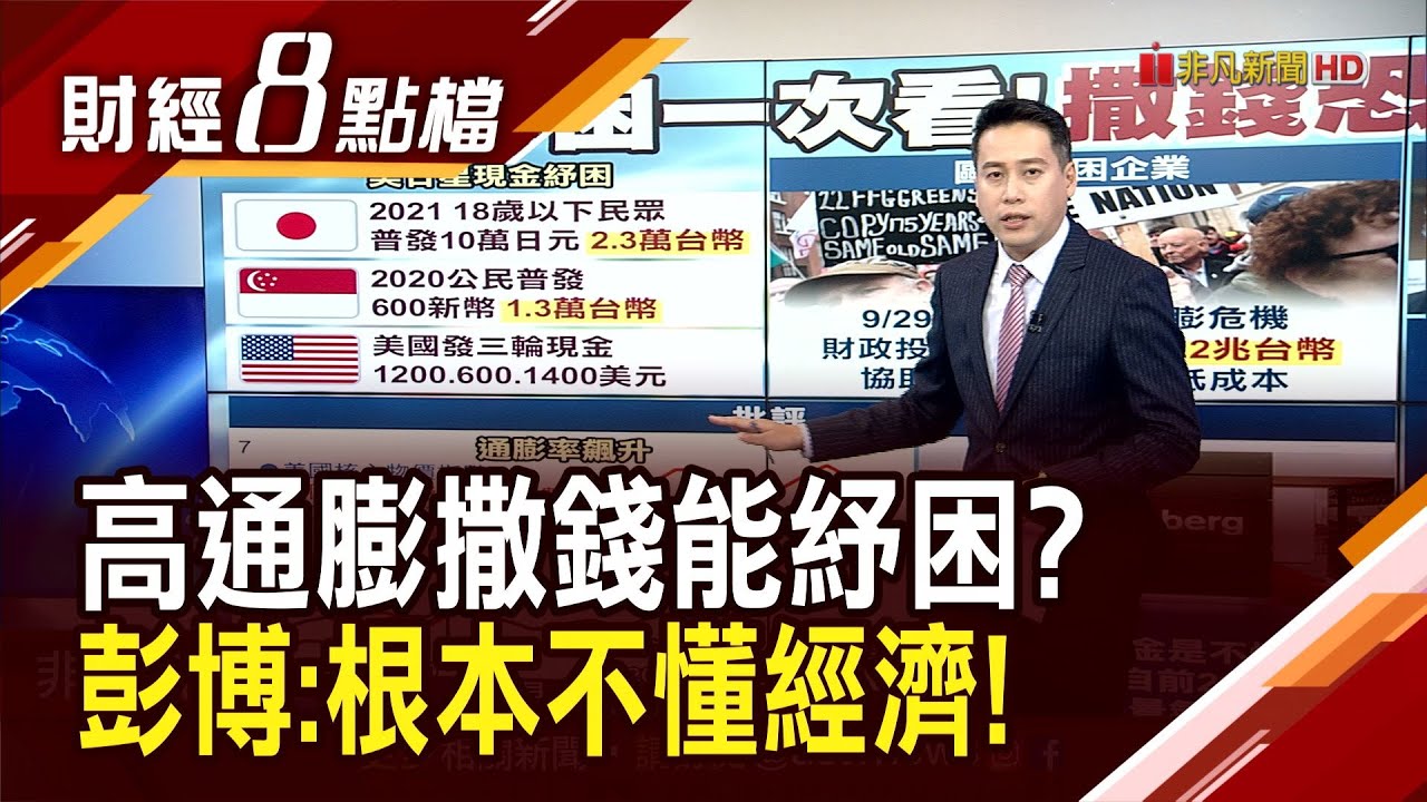 疫後紓困撒錢有用？恐釀通膨失控？彭博示警:不懂經濟！全球紓困方案一次看...｜主播張振驊｜【財經8點檔】20221228｜非凡新聞