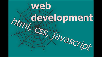 13Web development - setting up the Sublime text editor