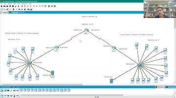 Lab 3 - Subnetting & DHCP configuration
