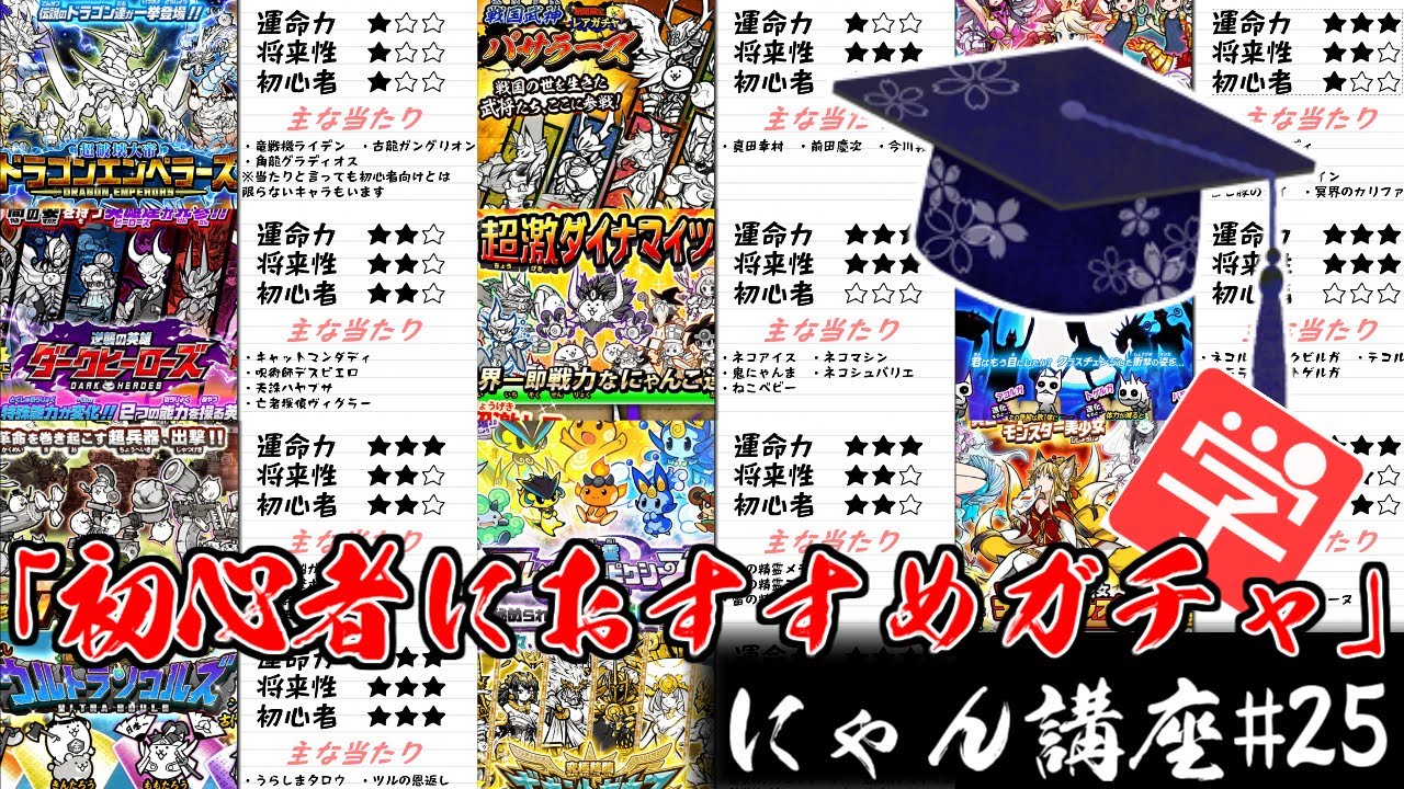 にゃんこ大戦争 年版 初心者におすすめガチャ について解説 にゃん講座 025的youtube視頻效果分析報告 Noxinfluencer