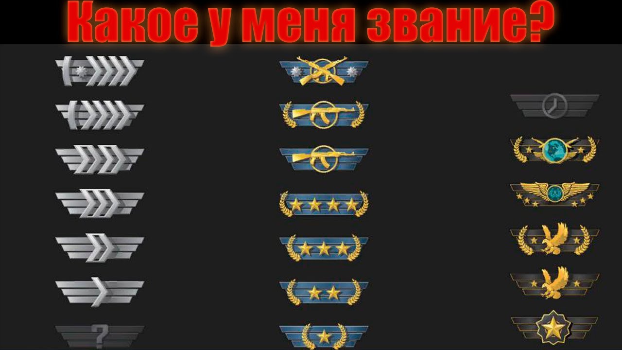 X rank. Ранги в КС напарники. Система званий в КС напарники. КС го ранги и звания. Ранги КС го 2021.