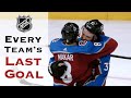 Every NHL Team&#39;s Last Goal Before the Paused Season