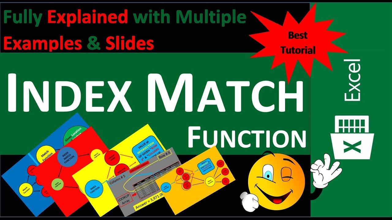 How to Use Index Match in Excel (Explained with Multiple Examples