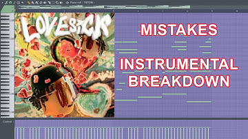 How "Mistakes" by Lil Shine (Prod Cloudbxy) Was made in 6 Minutes