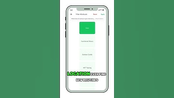 Say goodbye to wasted time and hello to efficient, effective training! #FitnessSimplified