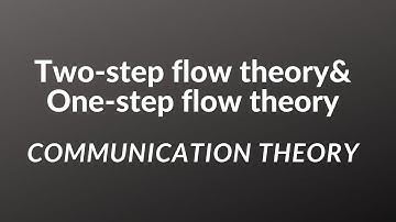 One step & two step Communication theories |Mass Communication theories