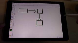 Mediabyte Whiteboard Video 2 screenshot 2