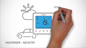 Heating system controls  -  Programmers, Thermostats & Intelligent Heating