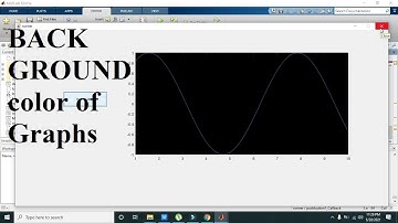 how to make the back ground colour of plots/graphs/axes black in matlab