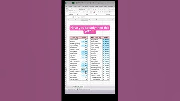 How to Automatically Sort Data in Excel! #exceltrick2024 #excel #exceltips #shorts #viralvideo