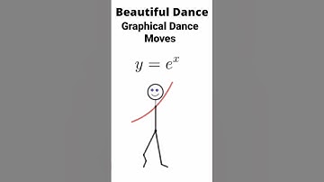 Graphical Dance moves #shorts #math #mathstricks #youtubeshorts #shortsvideo #youtubeviral #viral
