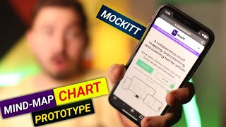 The Best Software For Prototyping , App Designing  & Mind Mapping 🔥 - Wondershare Mockitt screenshot 2