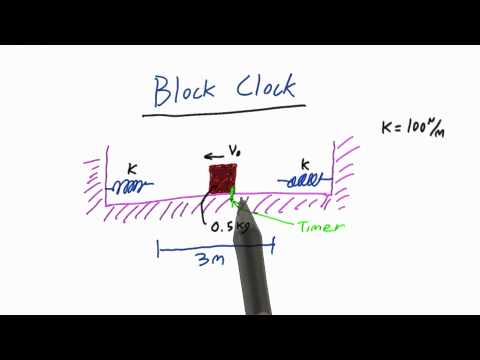 Video: Waarom is een klokblokkering vereist?