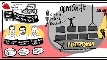 Secrets Management at Scale in Red Hat OpenShift with HashiCorp Vault | Adfinis Webinar