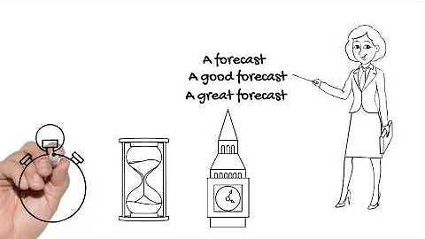 Agile Forecasting 101 - What is Forecasting?