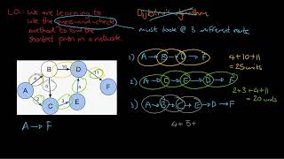 Networks 4b - Shortest path - Using guess-and-check method (2.5 Networks - AS91260)