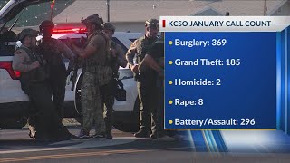 KCSO releases January call count