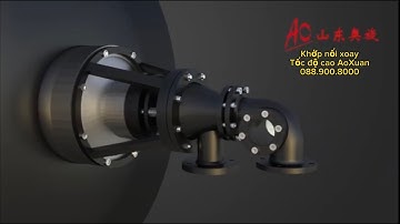 Nguyên lý hoạt động -  Khớp nối xoay tốc độ cao