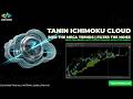🚀 EA20 TANIN ICHIMOKU CLOUD: THE ULTIMATE TREND RIDER &amp; PROP FIRM SHIELD
