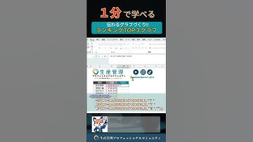 1分で学べる『ランキンググラフの作り方!!』 Excelダッシュボード・テンプレ帳票を無料でプレゼント!! #生産管理 #生管 #製造 #メーカー #工場勤務 #製造業 #excel #ダッシュボード