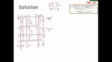 MCSS Brute Force Algorithm