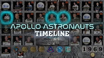 Apollo Astronauts Timeline (Jim Lovell Update)