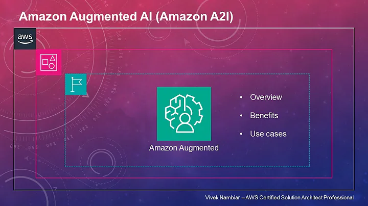 Enhance ML Accuracy and Compliance with Amazon A2I