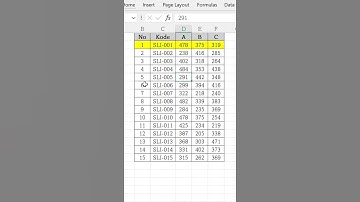 Membuat Baris Pada Cell Aktif Berwarna Otomatis di Excel #Shorts