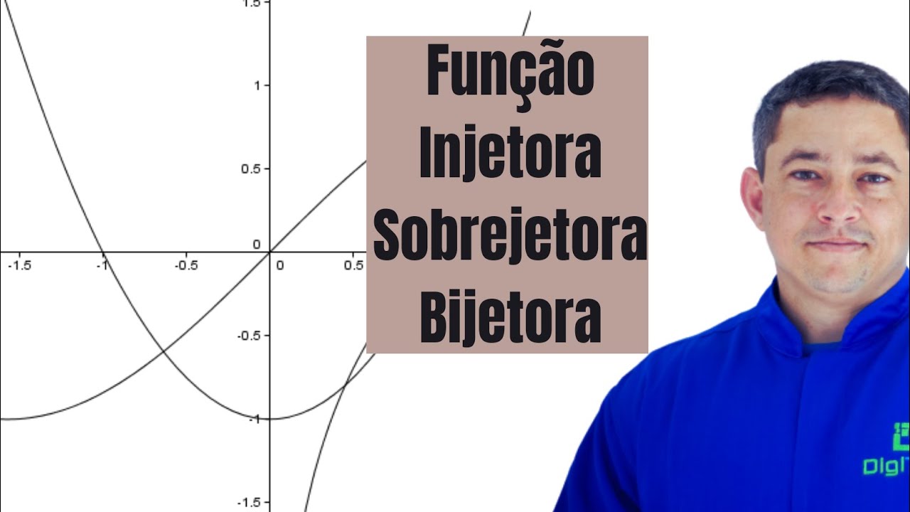 Função injetora, sobrejetora e bijetora - YouTube