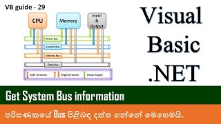 VB Guide 29 - Get System Bus information - Visual Basic.net