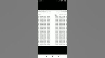 #vbu SEM 4 result AA GYA hai 2020-23 ##vbu