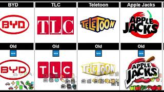 Evolution of Brand Logos Old vs New Designs Comparison part 8