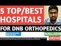 Top best 5 hospitals for dnb ortho  dr sai chandra malladhi mbbs dnb ortho