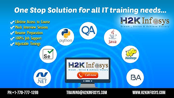 H2k Infosys Reviews | Java Selenium Online Training | Google Reviews