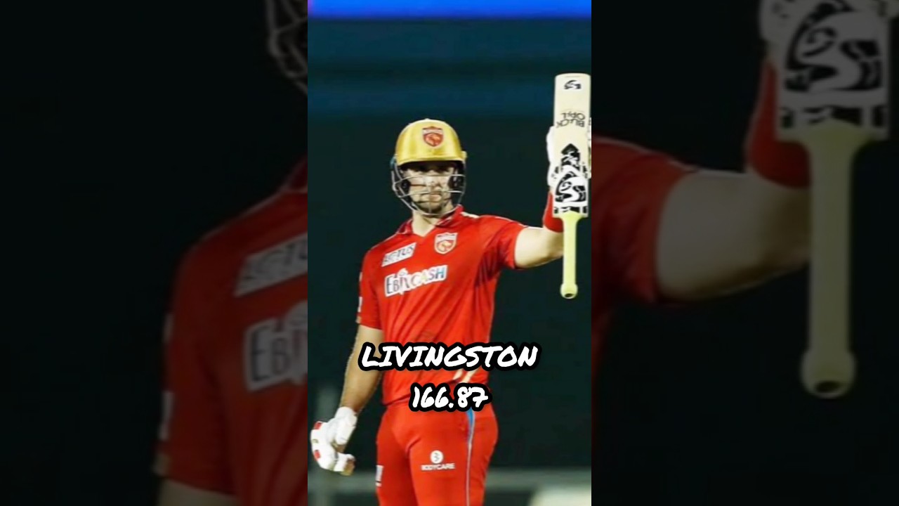 top 5 players with the highest strike Rate in IPL history 