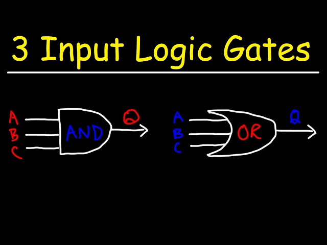 3 Input Logic Gates With Truth Tables