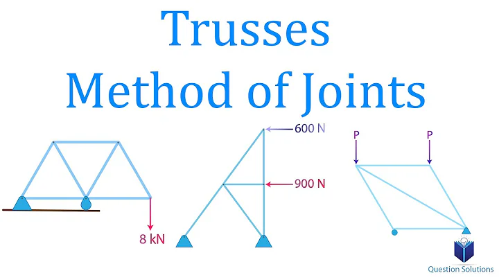 Trusses Method of Joints | Mechanics Statics | Learn to Solve Questions