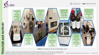 Study of the influence of TiB2 particles on the structure and elastoplastic behavior of Ti-CP