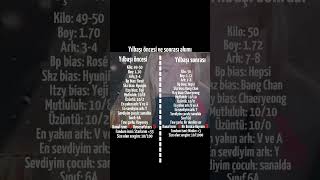 Yılbaşı Öncesi Ve Sonrası Sizce Deişmiş Miyim? Crjenwxdukie