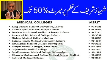 PMC MDCAT Merit List 2022 || MDCAT Merit List 2022 || PMC Merit List 2022