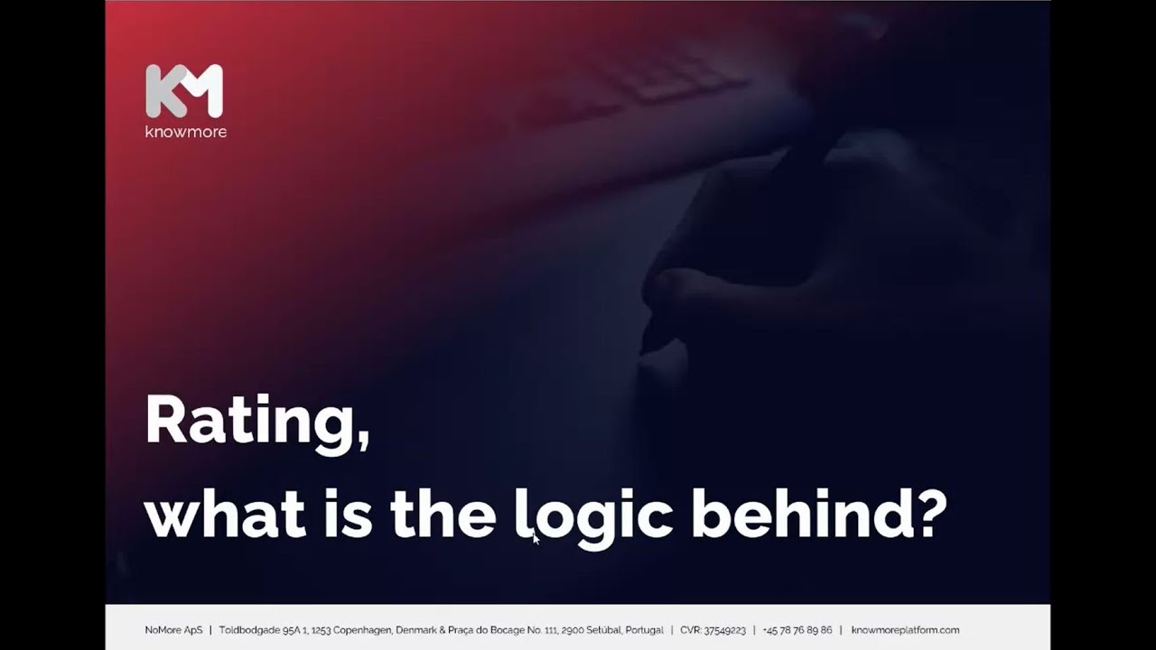 Ratings of Designers