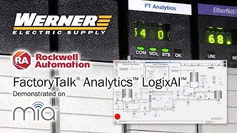 Rockwell Automation FactoryTalk® Analytics™ LogixAI™ Embedded Analytics Module