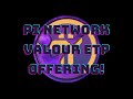 Pi Network - Valour Launches Pi Coin ETP!