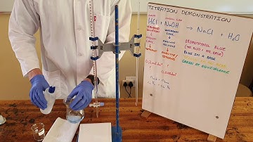 Titration Demonstration / Acids & Bases / Chemistry / Physical Sciences / Grade 12 NSC