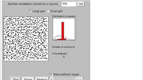 States of Matter Java Applet - Mr Pauller