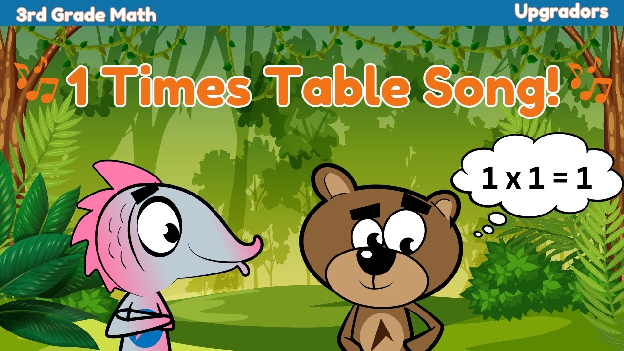 Multiplication Tables Song: 1 Times Table | Multiply By 1 - YouTube