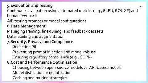 🛰️ Monitoring Gen AI in Databricks | Real-Time LLM Observability & Alerts