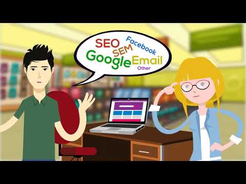 Small business marketing explainer