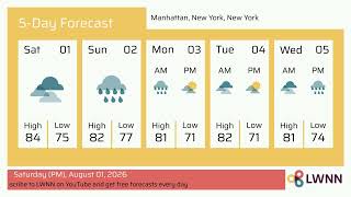 Weather in Manhattan, New York, New York - Saturday, Aug 01, 2026