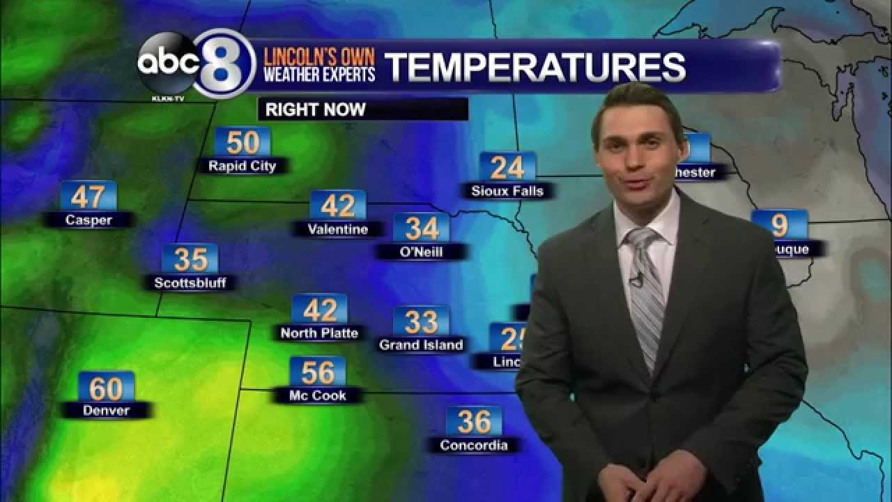 How to forecast by Luke Dorris YouTube